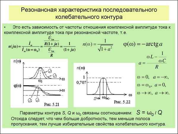 Формулы расчета резонансной частоты колебательного контура: амплитуда резонанса