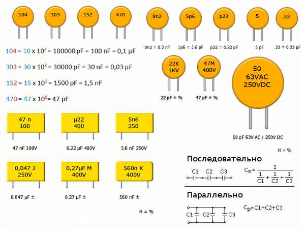 О маркировке конденсаторов в т.ч. керамических и импортных: расшифровки обозначений