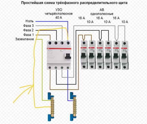 О принципе работы УЗО: схема подключения к сети трехфазного и однофазного автомата
