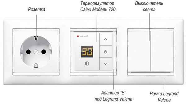Розетки с терморегулятором: типы и устройство
