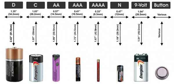 О видах аккумуляторов: какие бывают разновидности батарей, виды АКБ