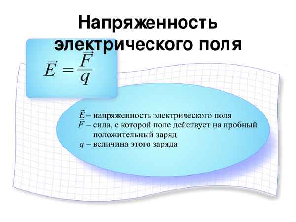 Формула для расчета вектора напряженности электрических полей
