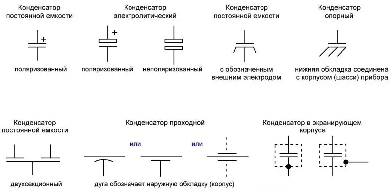 Как обозначаются конденсаторы на схемах: основные параметры и емкость