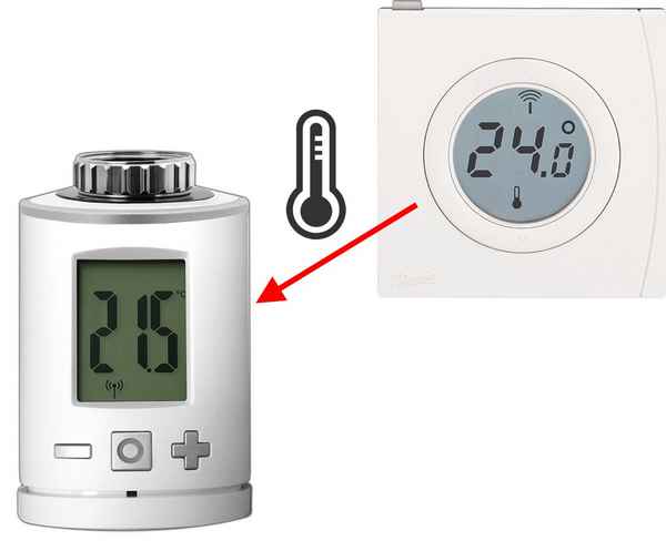 Терморегулятор с выносным датчиком температуры воздуха: хаpaктеристики и применение