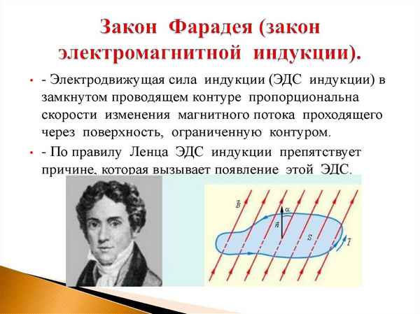 Электромагнитная индукция: формулировка закона Фарадея, физическая формула
