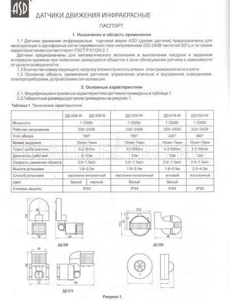 Инструкция к инфpaкрасным датчикам движения ДД-024: технические хаpaктеристики